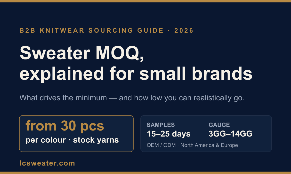 Minimum Order Quantity (MOQ) for Custom Sweaters: A 2026 Guide for Small & Emerging Brands hero visual