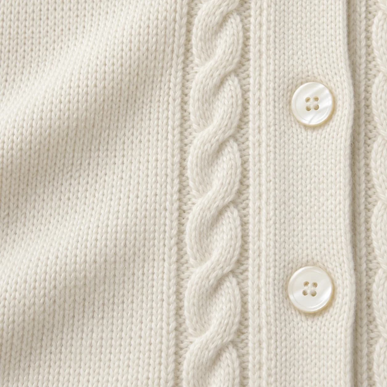 Women's Cotton Cable-Placket Crew-Neck Cardigan - texture reference (AI development concept)